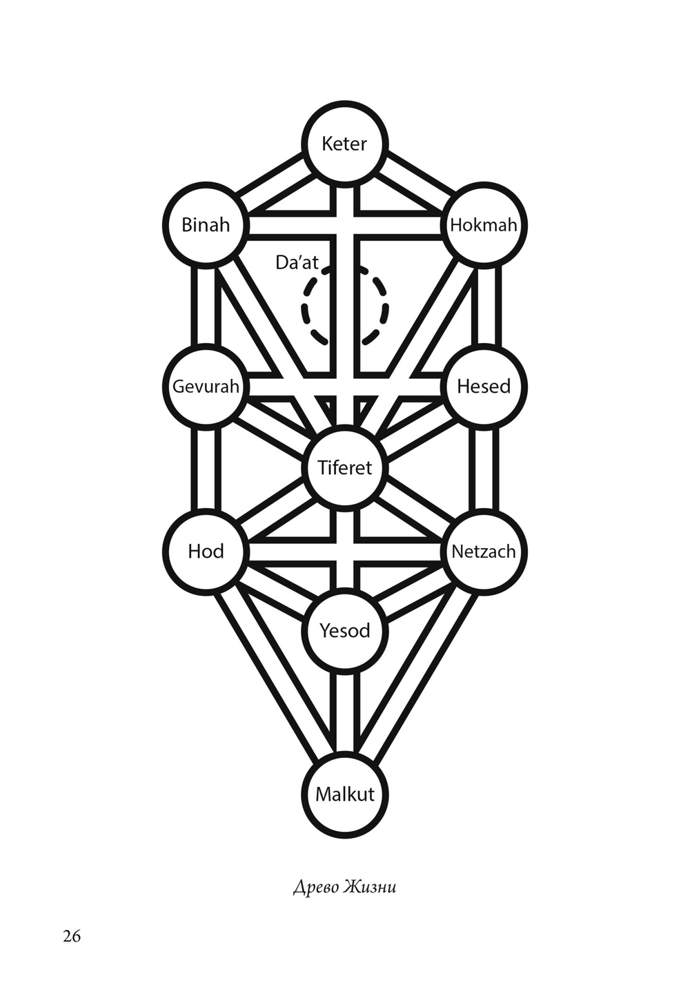 В объятиях Лилит
