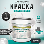 Универсальная акриловая краска без запаха для дерева и пластика Гумвнутрянка | Лофт и дерево (Россия)