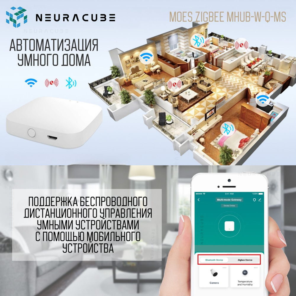 Мультипротокольный WiFi Шлюз MOES (Zigbee 3.0 + Bluetooth + Mesh) Работает с Яндекс Алиса, Сбер Салют