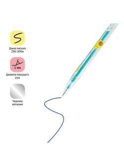 Набор гелевых ручек 12 цветов, линия письма 1.0мм (GPSA12_53128)