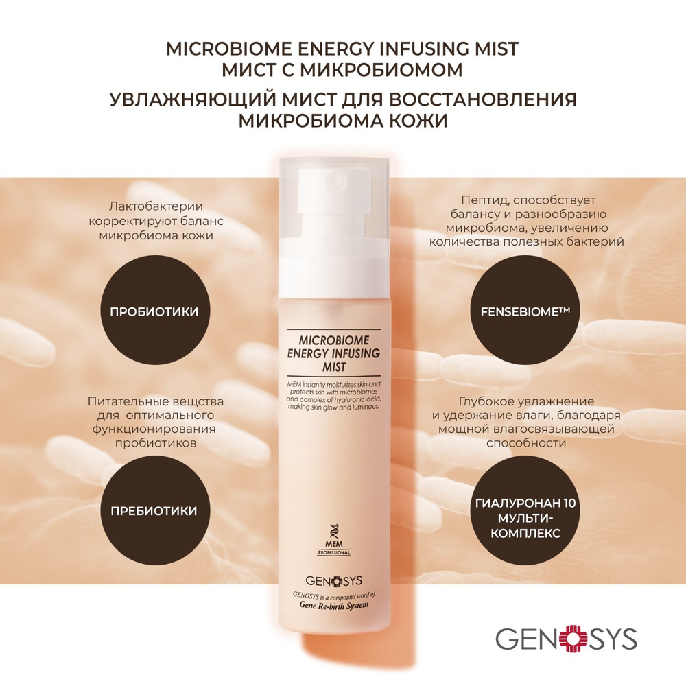GENOSYS Увлажняющий мист для восстановления микробиома кожи, 80 мл | Microbiome Energy Infusing Mist
