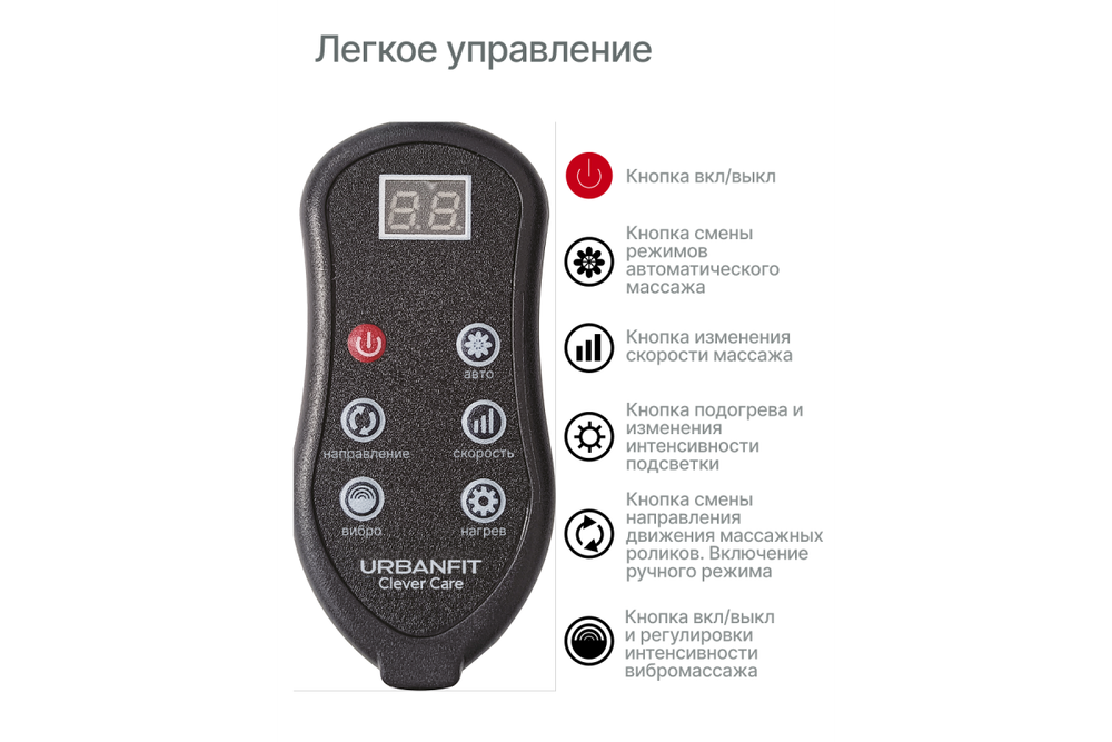 Массажная накидка с крыльями Urbanfit CleverCare Тонус