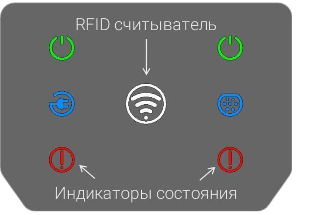 Зарядная станция Стрим Электро КУЛОН 2.G - 2