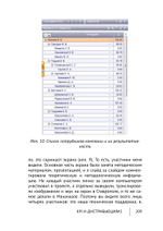 Cборник KPI-DRIVE #2 / KPI и Дистрибьюция #2