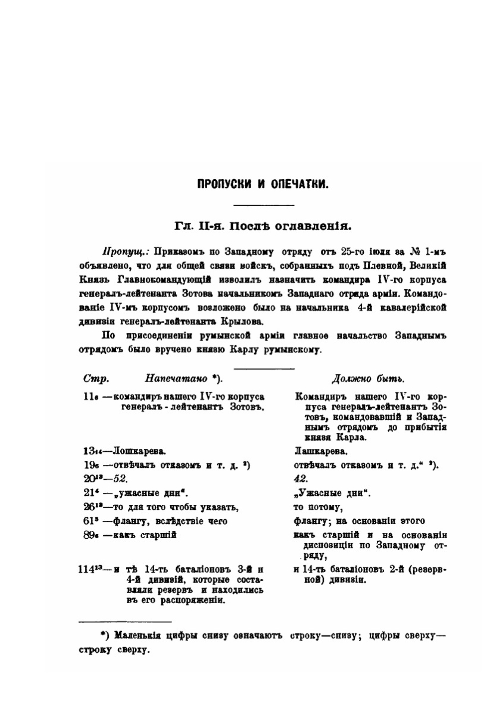 Из прошлого Воспоминания офицера Генерального штаба П. Паренсова. Часть II-III | П. Паренсов