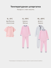 Комбинезон зимний с системой роста "Орхидея"