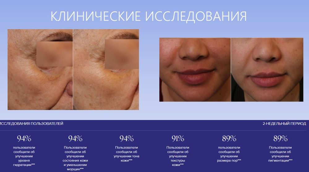 iS Clinical Daily Dynamic Hydrator Увлажняющий крем с экстромозимами и витаминами С 50 гр