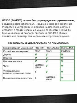 Набор кобальтовых сверл по металлу 2-10мм, 9 шт. HSSCO, Р6М5К5