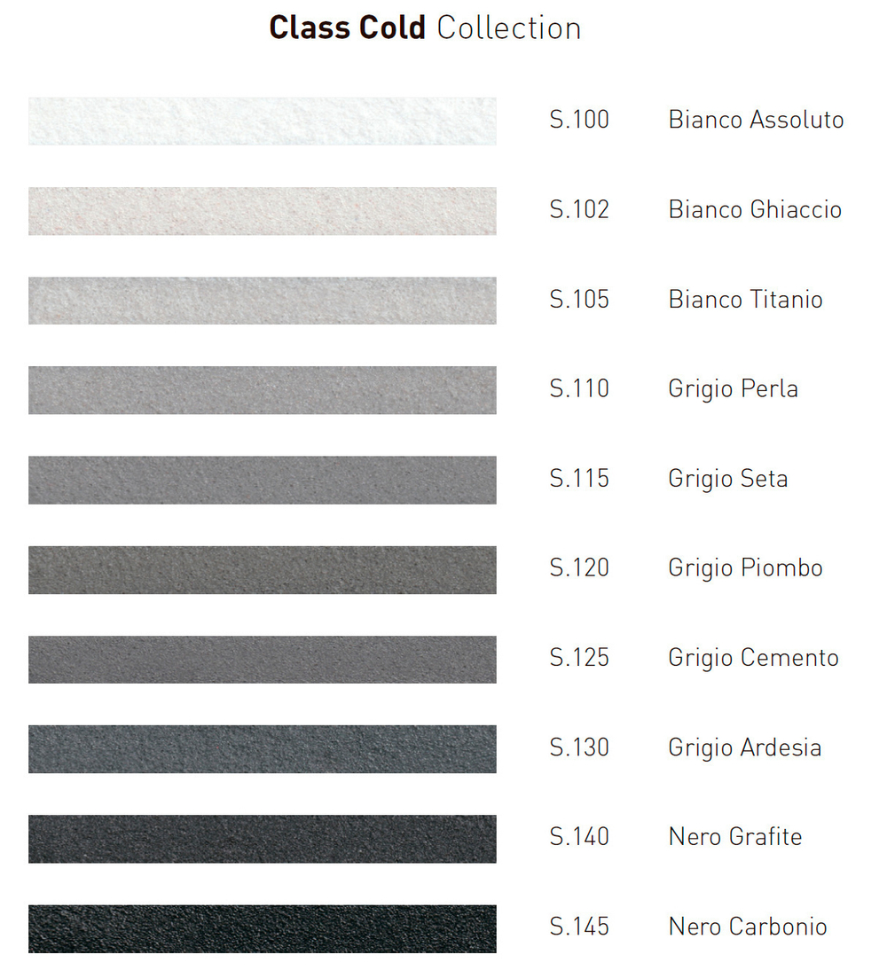 Затирка STARLIKE EVO S.230 1 кг