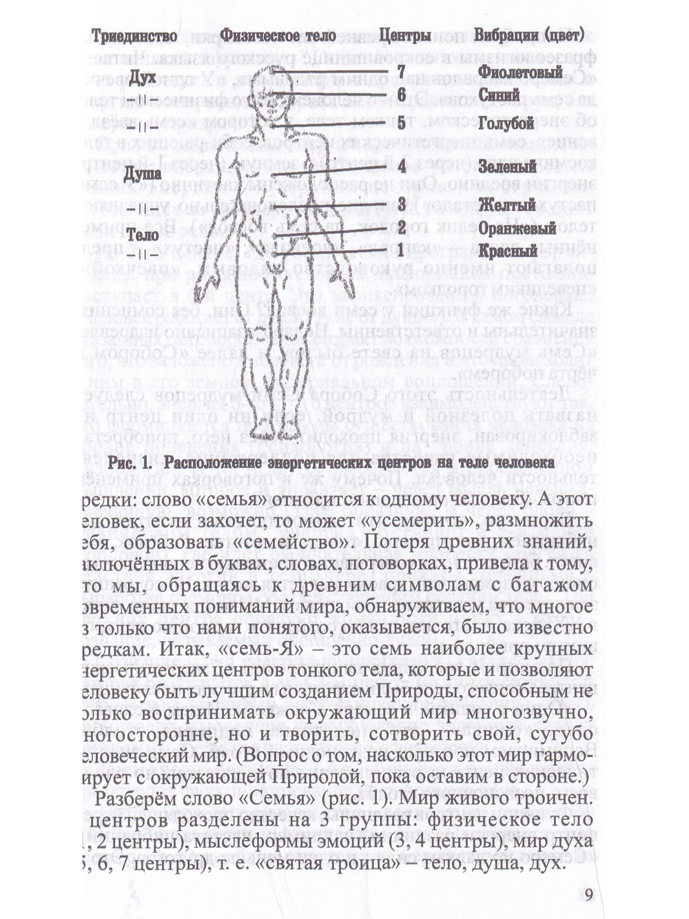 Энергетические тайны древнерусских пословиц.