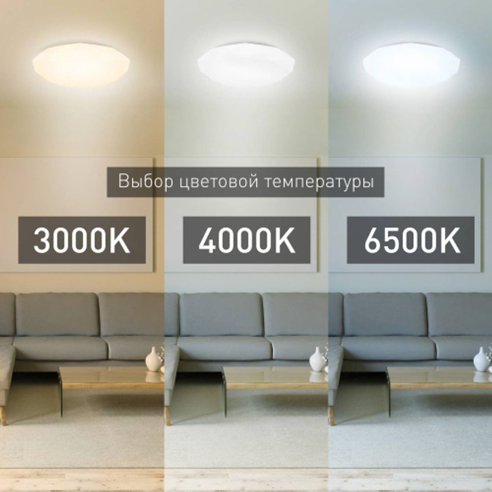 Светильник потолочный светодиодный ЭРА Классик с ДУ SPB-6-70-RC Sparkle 70Вт 3000-6500К 5950Лм | Светильники SPB-6 с ДУ