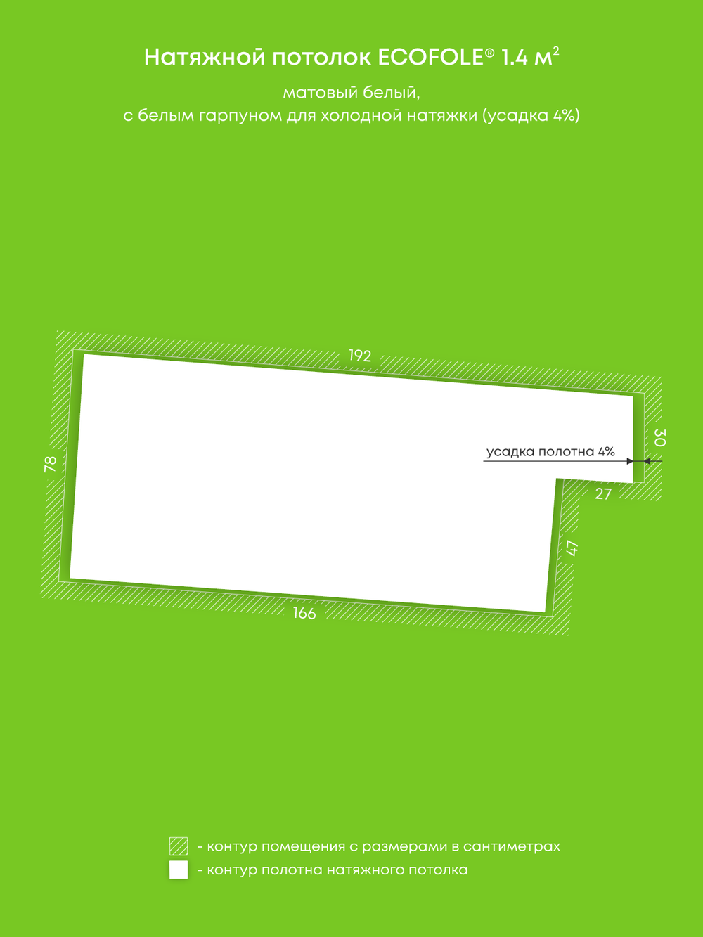 Натяжные потолки 2.1 м2, 1.4 м2