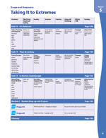 ENGLISH VISION Книга для учителя 5