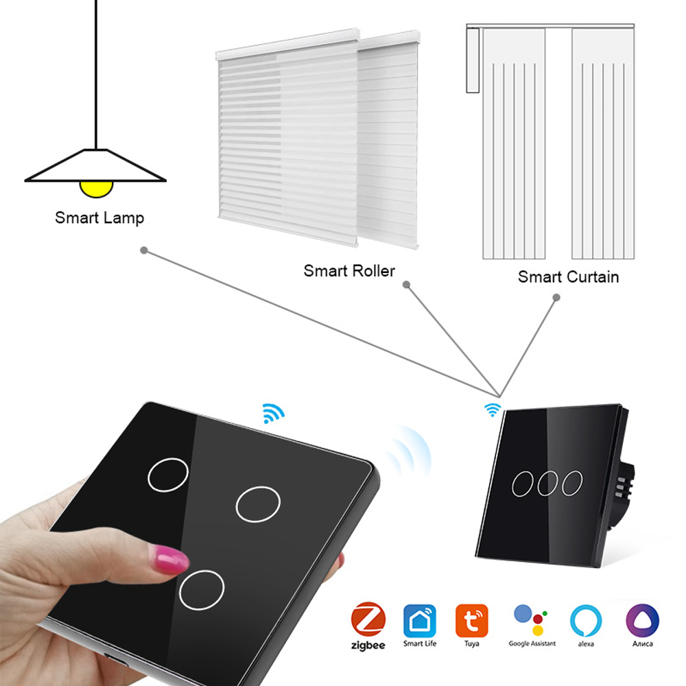 Сенсорный выключатель Zigbee 1CH беспроводной SS1 (на аккумуляторах, белый)