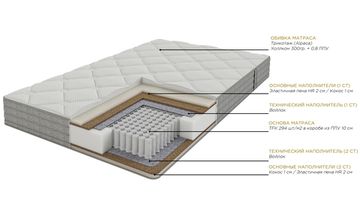 Матрас Баркинг