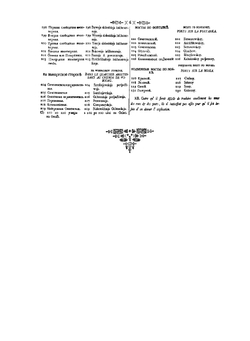 План столичного города Санктпетербурга | Коллектив авторов