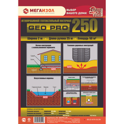 Мегаизол GeoPro 250 (50 кв.м.) 2х25м