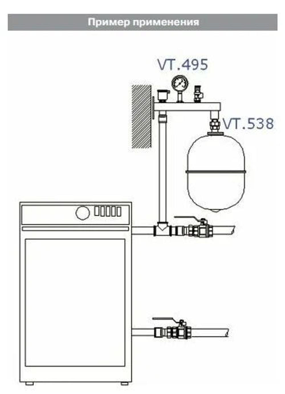 Группа безопасности 3 бар настенная VALTEC VT.495.0