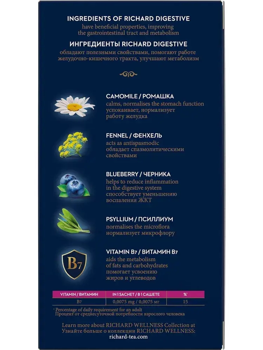 Чай в пакетиках RICHARD DIGESTIVE, 20 шт