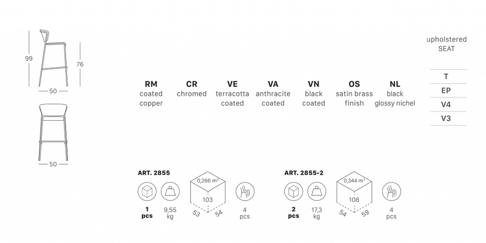 Стул барный с обивкой Scab Design Lisa, антрацит, синий