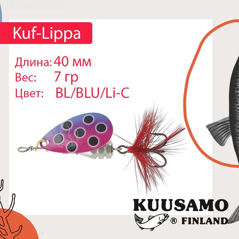 Блесна для рыбалки вертушка 40 мм 5 г