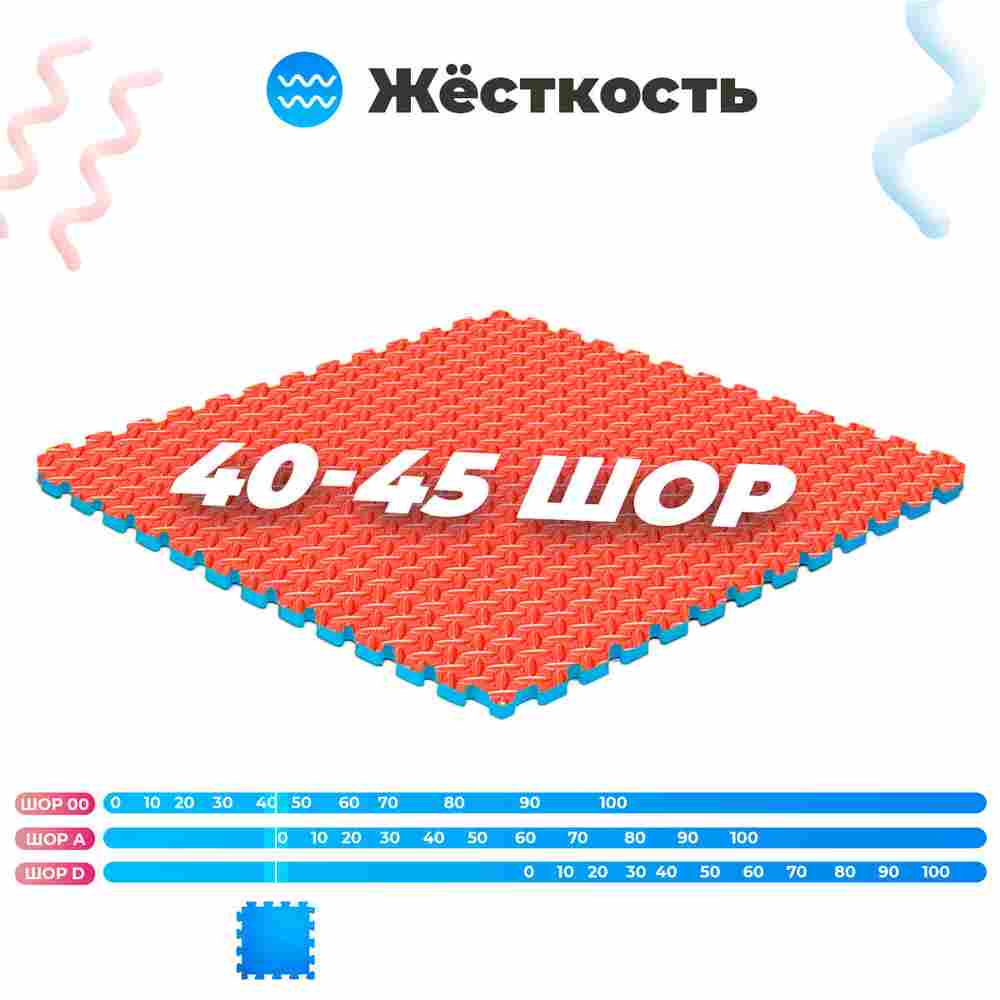 ЭВА-плитка красно-синяя 100×100×4 см - мягкий коврик-пазл, ромбы, 50 шт.