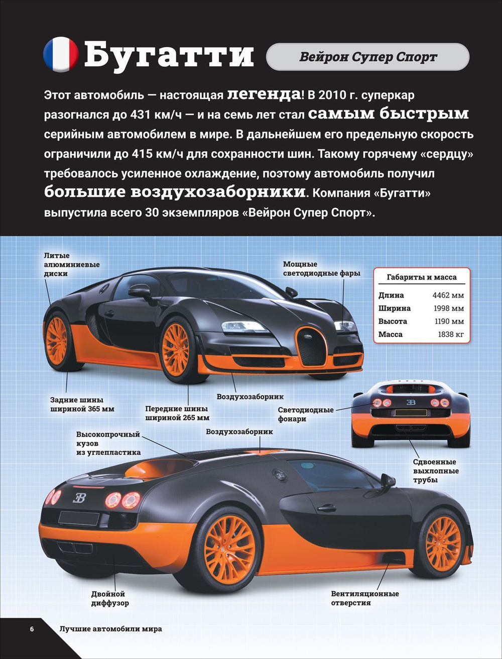 Лучшие автомобили мира. Энциклопедия