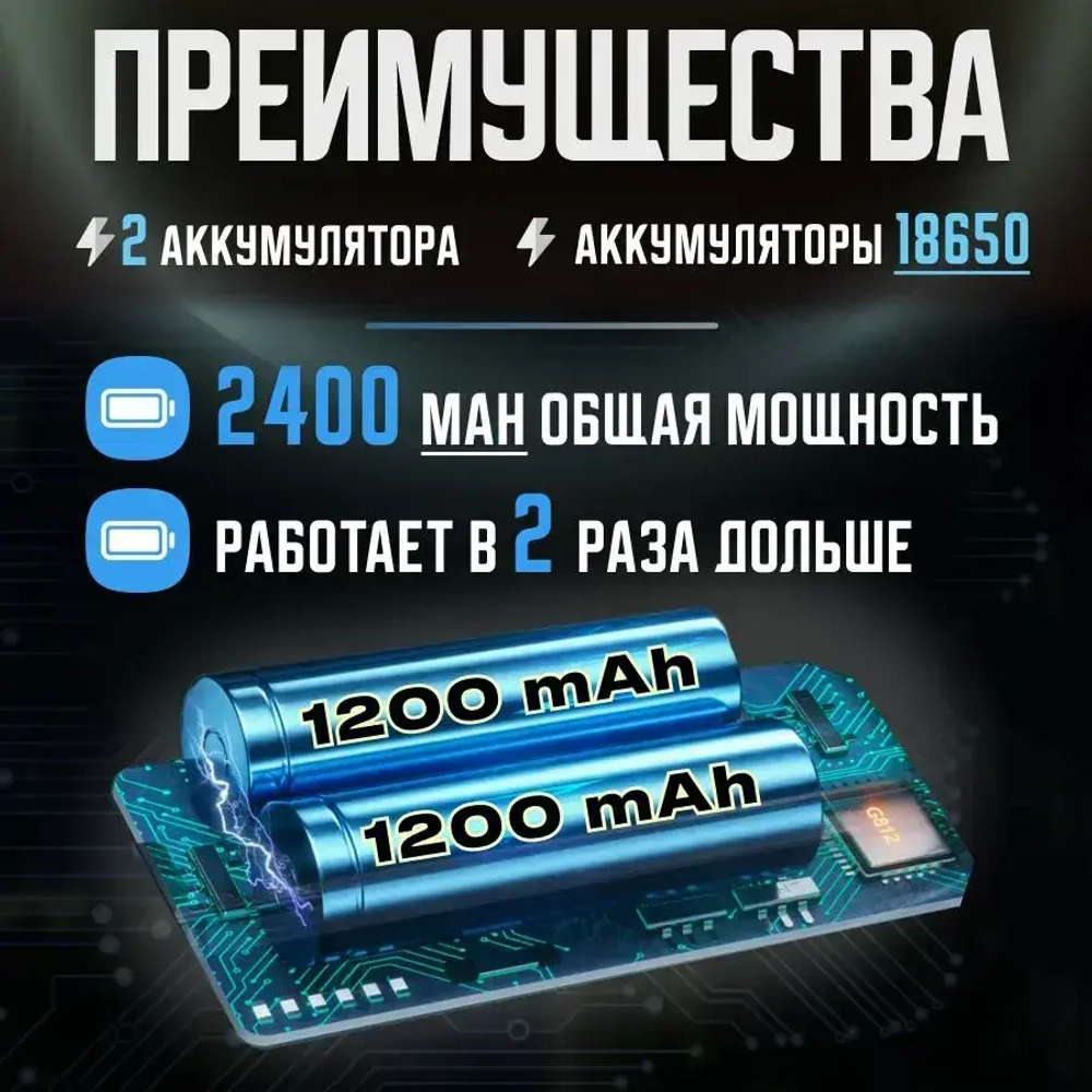 Уличный светильник, количество ламп:320шт