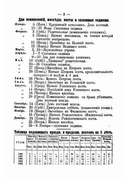 Памятная книжка Могилевской губернии на 1890 год. Составлена Могилевским губернским статистическим комитетом | Нет автора