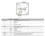 Сетевой датчик вибрации Menerga Vibration sensor C-SS (M 04 80 00)