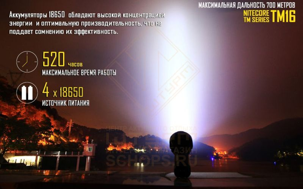 Фонарь Nitecore TM16