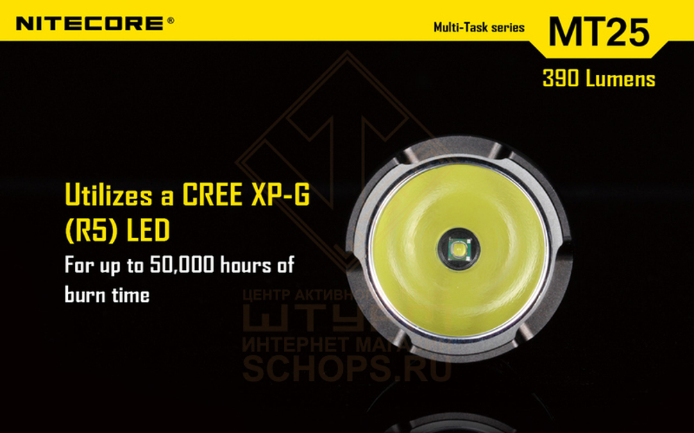 Фонарь Nitecore MT26