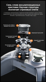 Игровой контроллер Ajazz GP100 белый