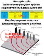 Полотно ленточное по дереву 10х0,64х2819 мм 6tpi для ленточнопильного станка JIB TBS 356