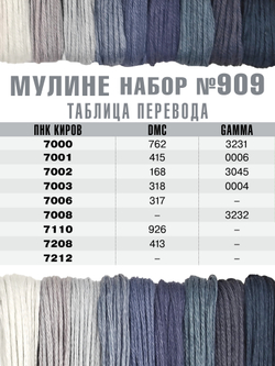 Наборы ниток мулине для вышивания ПНК Киров 9 шт.