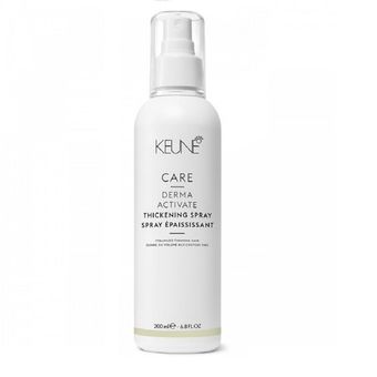 Против выпадения волос CARE Derma Activate