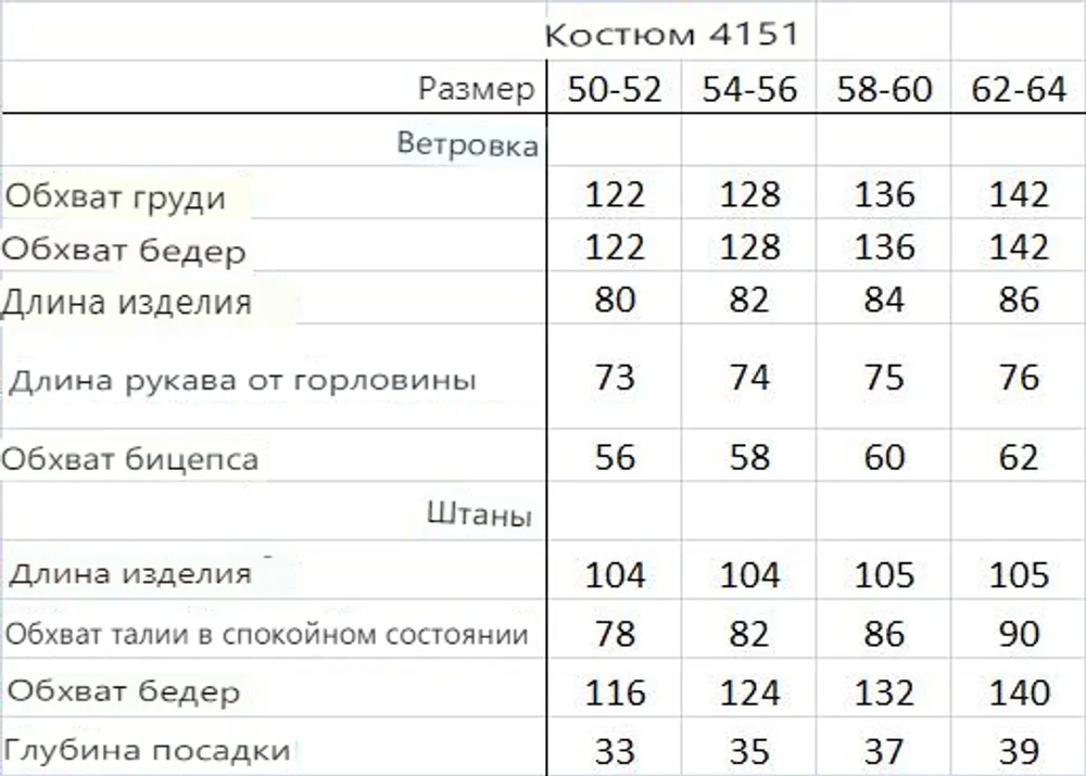 Костюм УК-4151-2 Fabrika