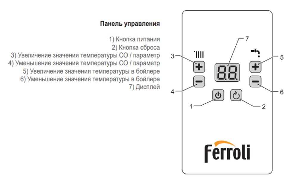 Котел электрический одноконтурный Ferroli TOR 12 кВт с погодозависимой автоматикой и встроенным насосом