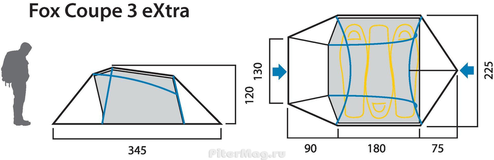 Палатка Red Fox Fox Coupe 3 eXtra