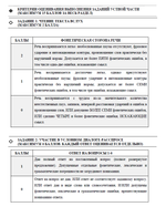 Технологии подготовки к ГИА (ОГЭ) по английскому языку + Online 2025-2026 год