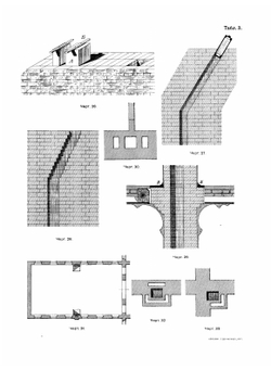Чертежи. К описанию печей комнатных, кухонных, русских крестьянских, банных, ретирадных, водогрейных, сушильных снопосушилен и зерносушилен и черепицеобжигательных | Кржишталович Николай Иванович