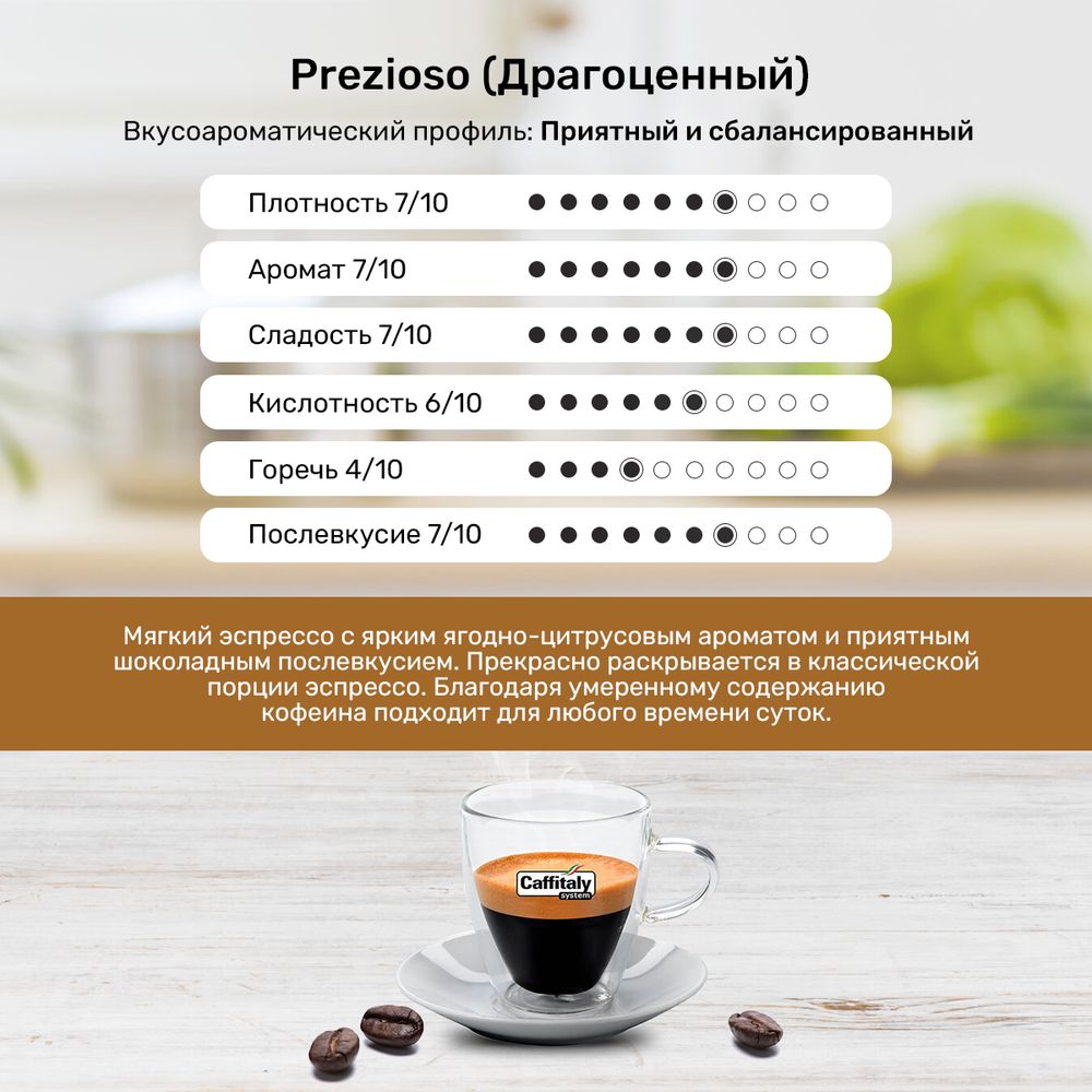 Кофе в капсулах Caffitaly Prezioso