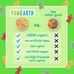 YumEarth, Organic Sour Littles, мягкие жевательные конфеты, клубника, голубая малина, лимон, 142 г (5 унций)