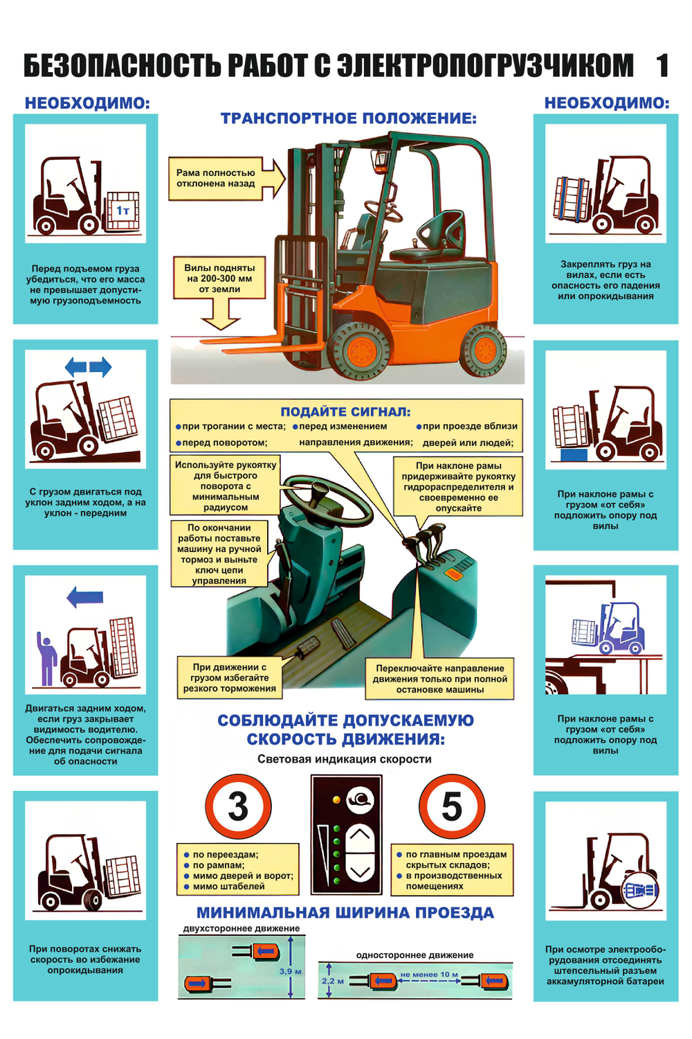 Информационный стенд "Безопасность работ с электропогрузчиком 1"
