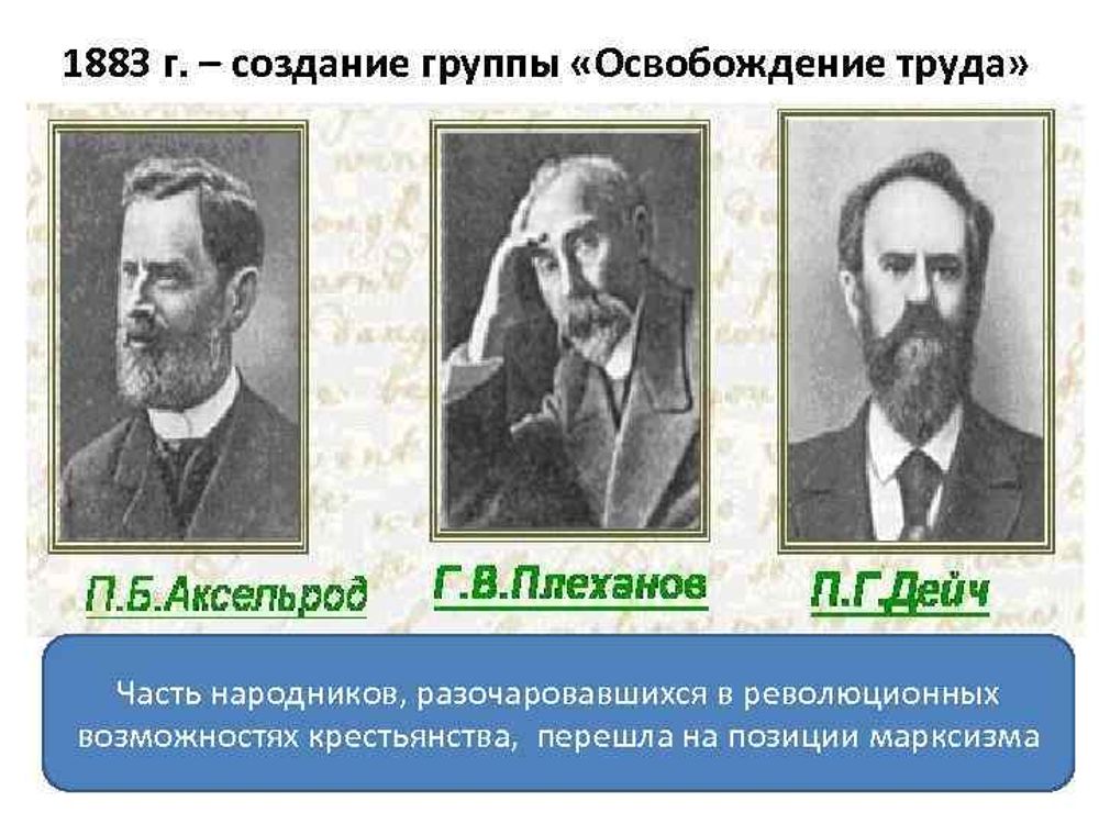 Общественное движение в России в XIX веке — купить по ФГОС | Учебный стандарт