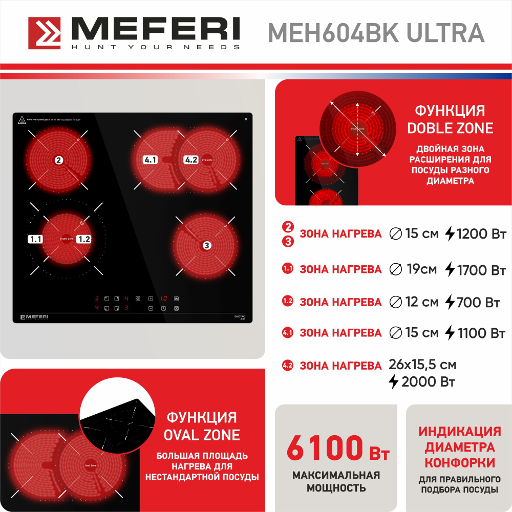Электрическая варочная панель Meferi MEH604BK ULTRA фото 5