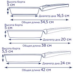 Набор cковород Gipfel Proofet 1480 4 предмета