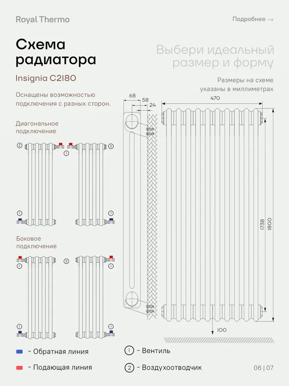 Дизайн-радиатор Royal Thermo Insignia