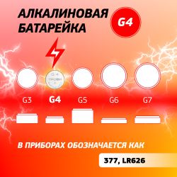 Батарейки Трофи G4 LR626, LR66 ENERGY POWER Button Cell