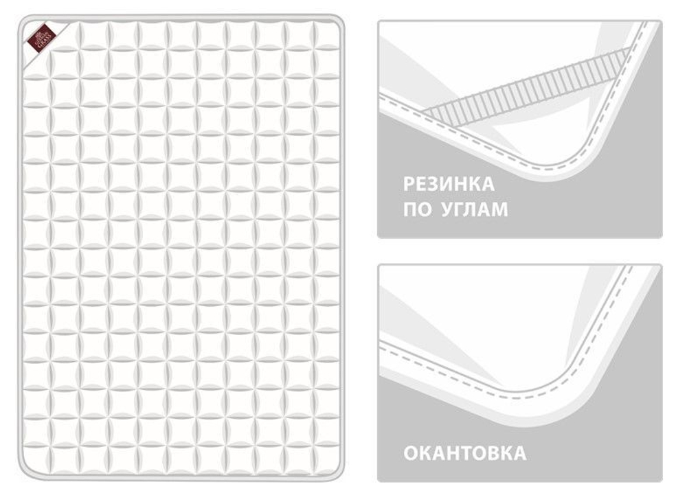 Наматрасник легкий 160х200 German Grass Mattress Tencel Grass
